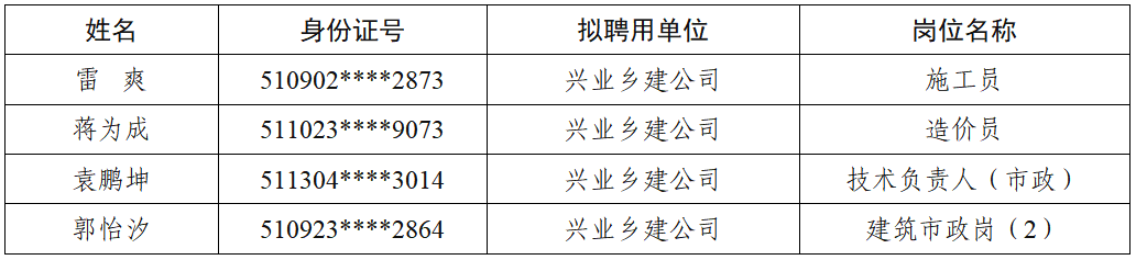 鄉(xiāng)建
